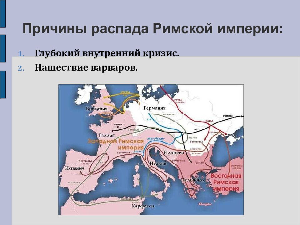 Презентация великое переселение народов и падение западной римской империи