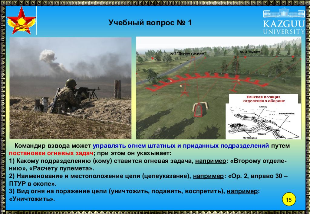 Подготовка к обороне. Обязанности солдата в обороне. Действие отделения в бою. Действия Солдатов в бою. Солдат в обороне.