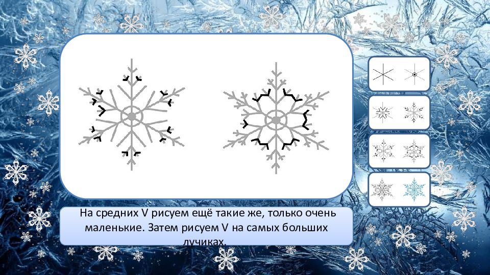 Нарисовать снежинку 2 класс. Снежинка изо. Изо 2 класс Снежинка. Рисование снежинки 2 класс. Рисование снежинок 2 класс презентация.