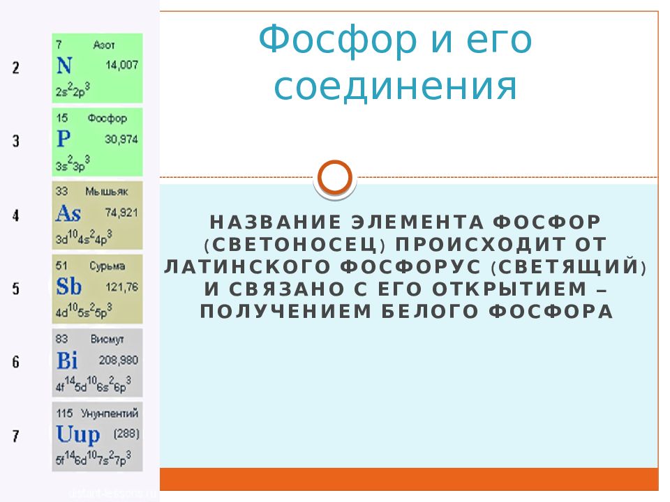 Краткая характеристика элемента фосфора. Фосфор и его соединения. Фосфор и его соединения презентация. Фосфор название элемента. Соединение с фосфором как называется.