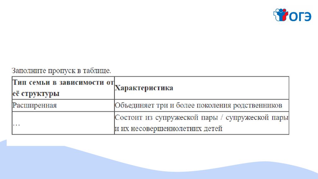 Что символизирует эта картинка?