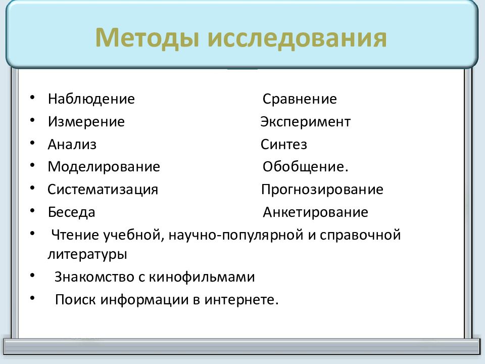 Методы исследования для индивидуального проекта