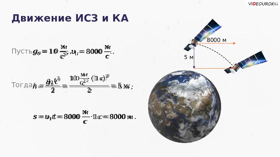 Движение космических аппаратов к планетам презентация