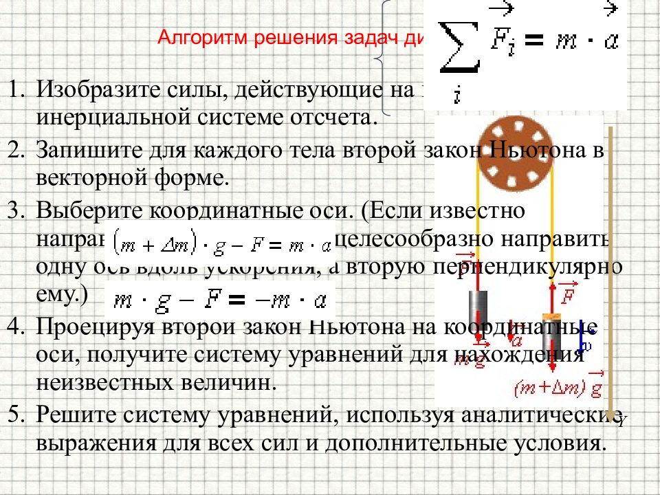 На рисунке представлены векторы скорости и ускорения материальной точки движущейся в инерциальной