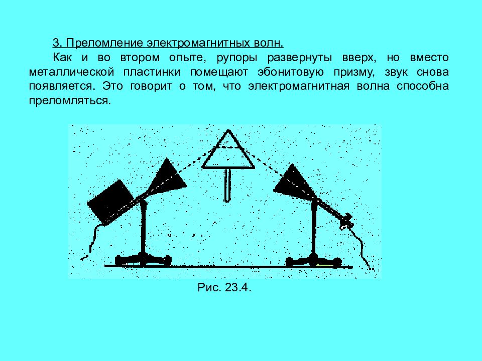 Преломление звуковых волн