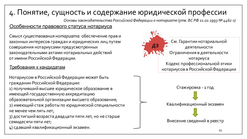 Суть и содержание. Содержание юридической профессии. Сущность и содержание юридической профессии. Понятие сущность и содержание юридической профессии. Иерархия юридических профессий.