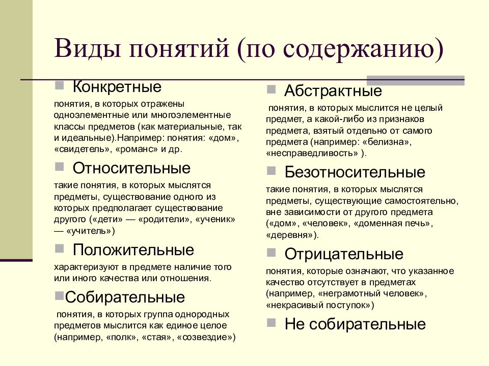 На конкретно указанных. Виды понятий в логике. Понятия по объему и содержанию в логике. Объем понятия в логике виды. Классификация понятий по содержанию.