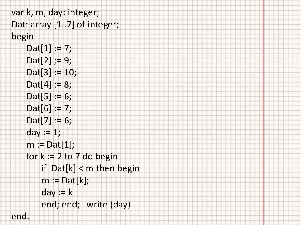Задачи begin. Var k m integer dat array 1.10 of integer begin dat. Var k m integer dat array 1.10 of integer begin dat 1 2 dat 2 6 dat3 3. Var k m integer dat array 1 10 of integer begin dat 1 7. 2dat.