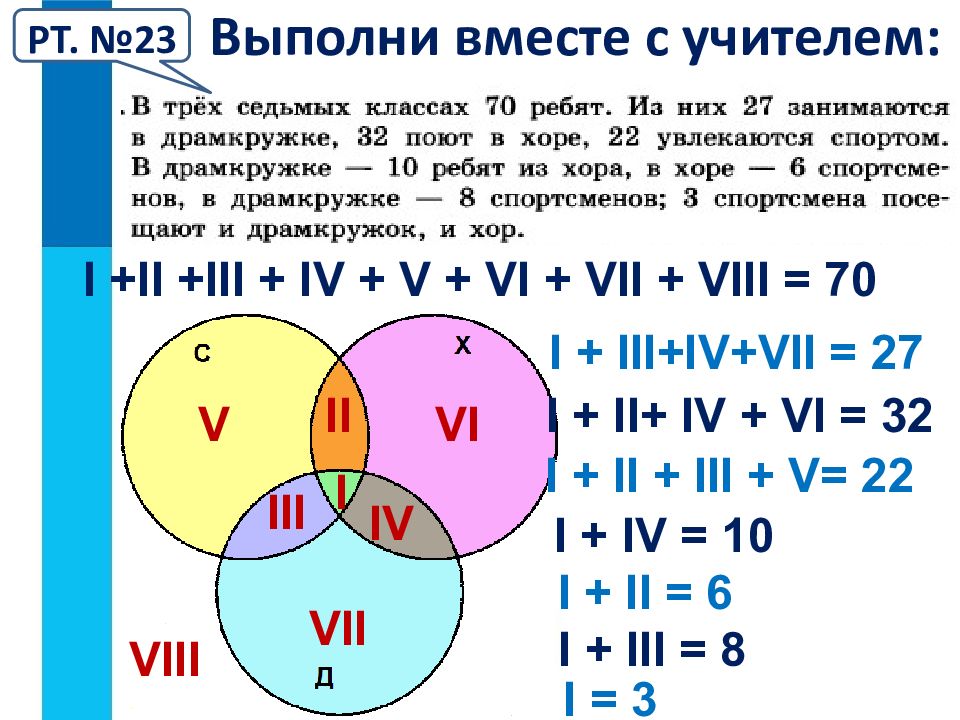 Информатика и икт презентация