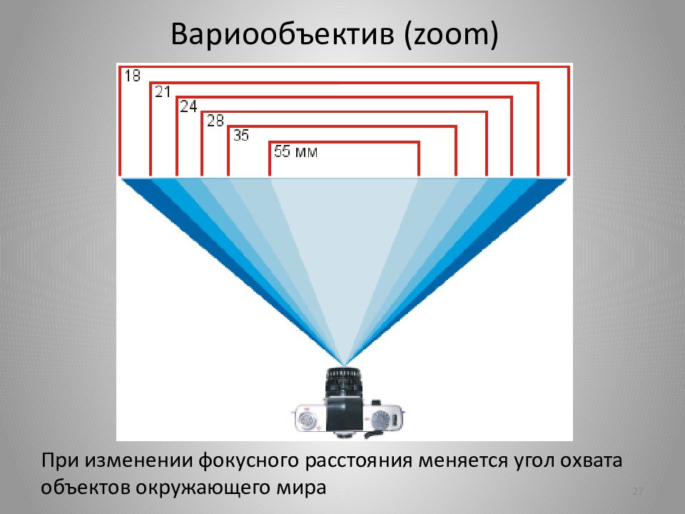 Картинка меняется от угла обзора