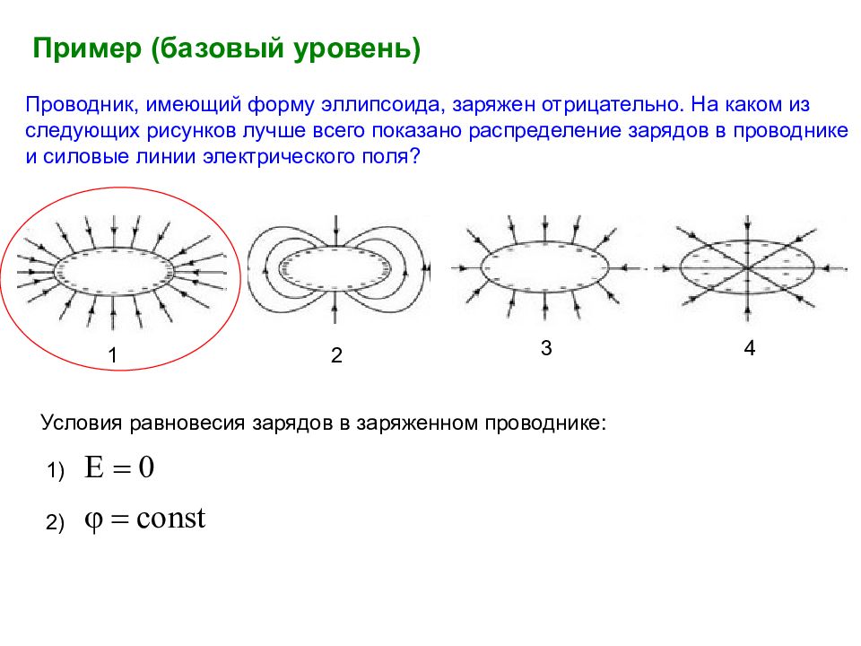Распределение зарядов. Силовые линии электрического поля в проводнике. Силовые линии электростатического поля на проводнике. Силовые линии электрического поля постоянного тока проводника. Силовые линии в проводнике.
