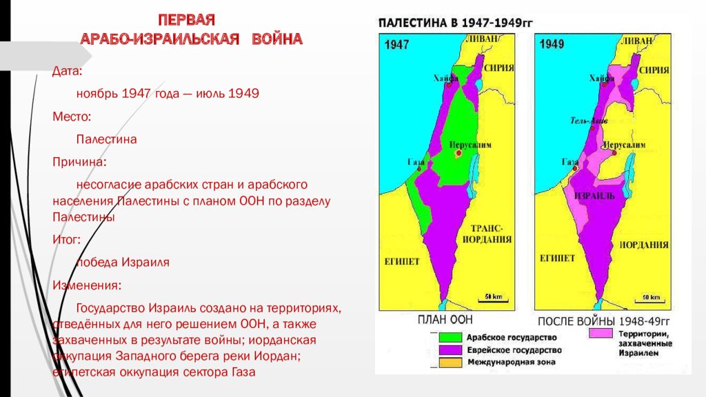 Положение в израиле. Палестина до 1948 года карта. Израиль Палестина конфликт карта. Арабо израильская война 1948 карта. Арабо-израильский конфликт 1947-1949.