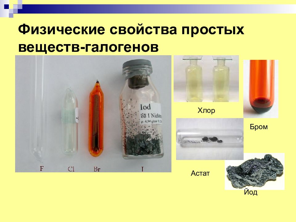 Галогены 9 класс химия презентация