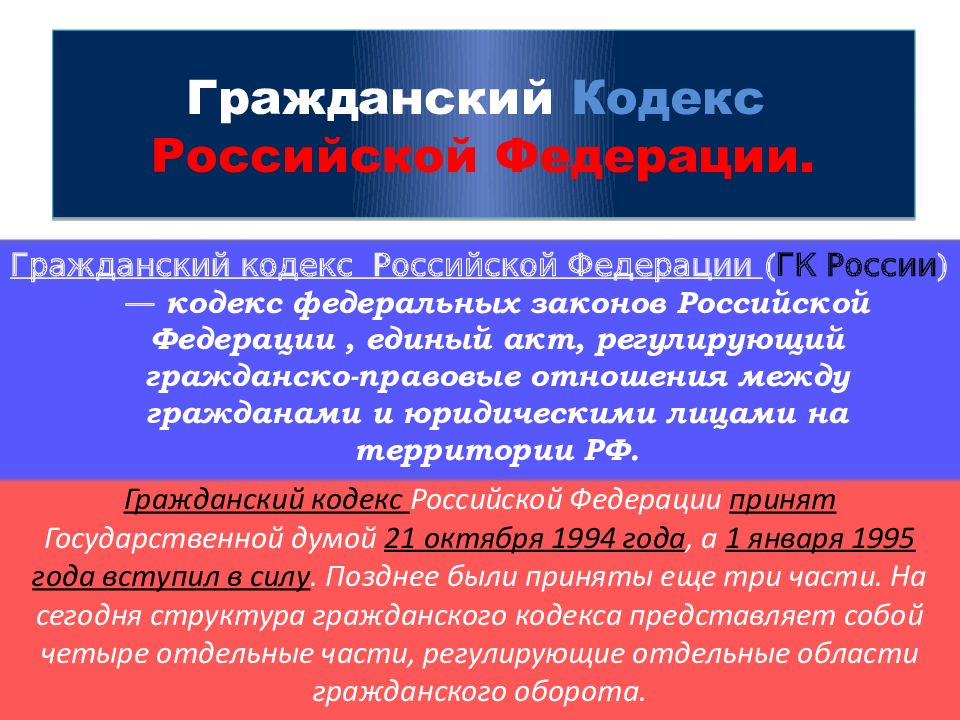 Гражданский кодекс рф презентация