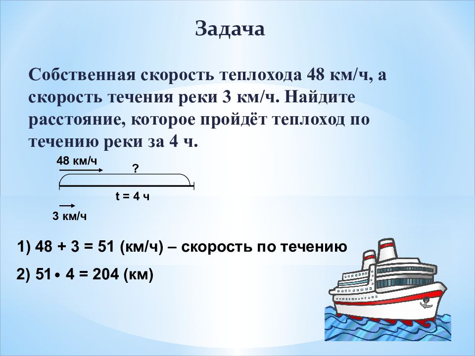 Сложные задачи на движение по реке 5 класс никольский презентация