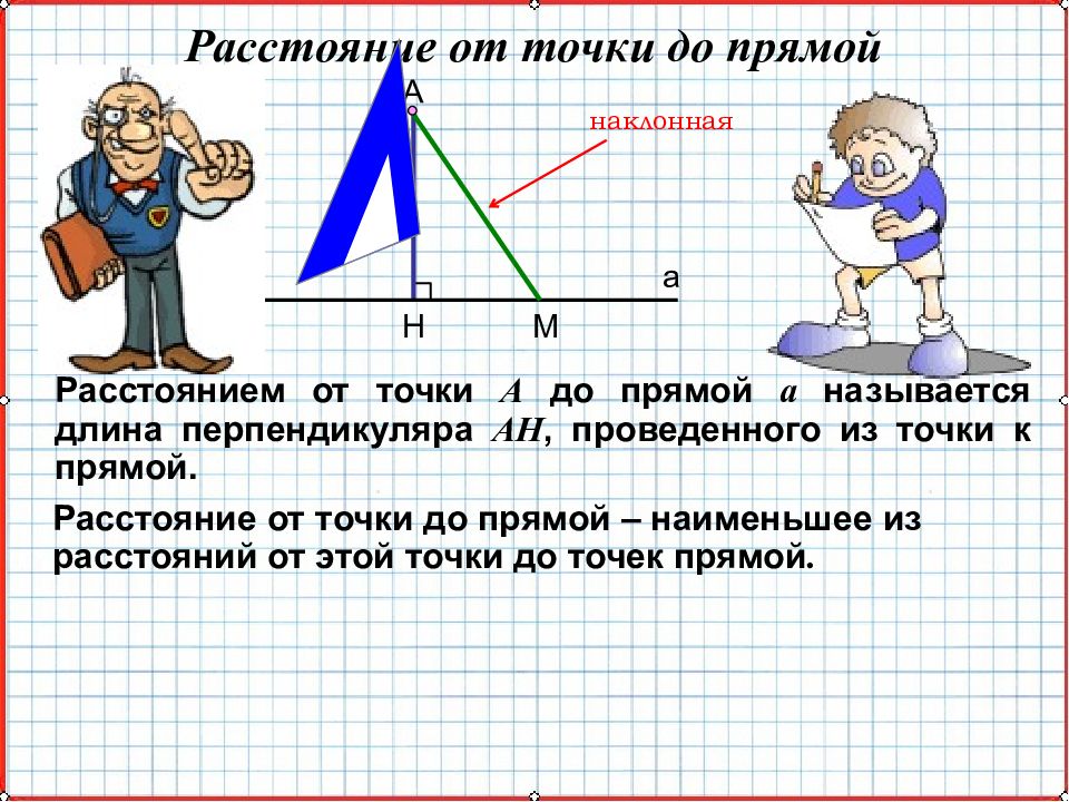 Расстояние от точки до прямой рисунок 7 класс