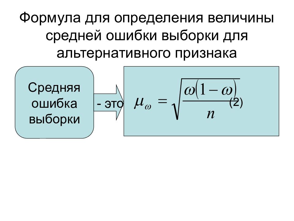 Формула выборки. Средняя ошибка выборки для средней величины. Величину ошибки выборки формула. Величина средней ошибки выборки. Серийная выборка формула.