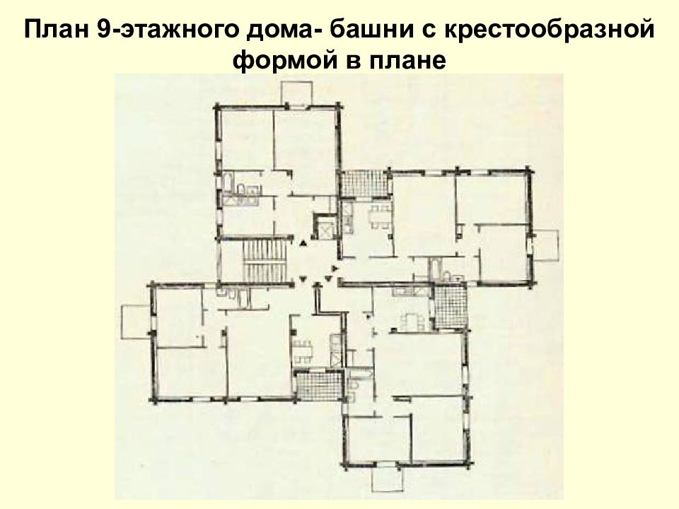 Планировка жилого дома 6 класс технология презентация