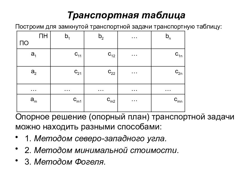 Исходный опорный план транспортной задачи можно составить