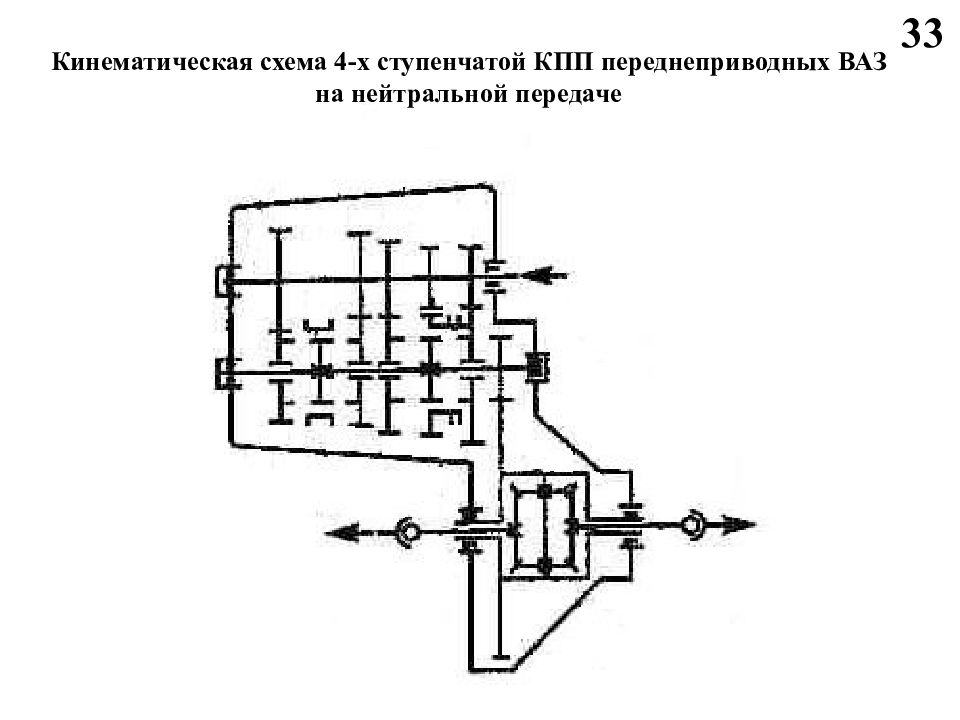 Уаз патриот кинематическая схема