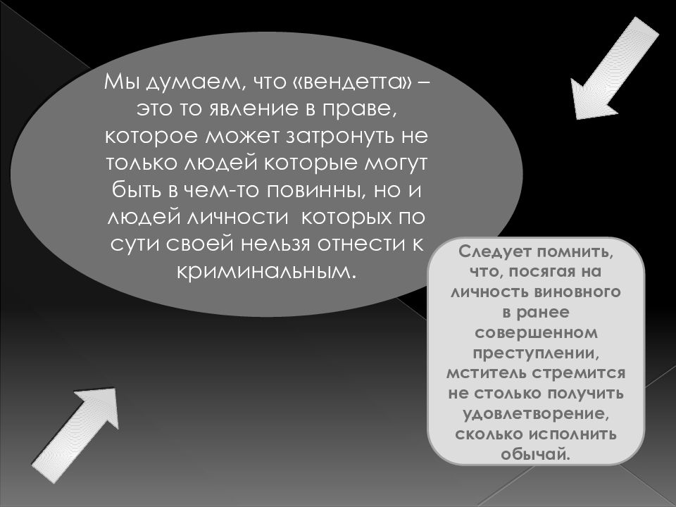 Кровная месть это. Убийство по кровной мести. По мотиву кровной мести это. Субъектом убийства, совершенного по мотиву кровной мести. Правовой обычай Кровная месть.