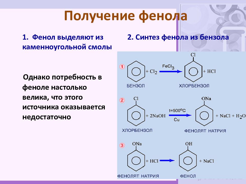 Из предложенного перечня выберите схемы двух реакций в результате которых образуется анилин