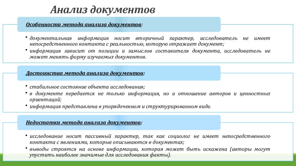 Особенности документации. Анализ документов. Методы исследования анализ документов. Особенности метода анализа документов. Анализ документов как метод исследования.