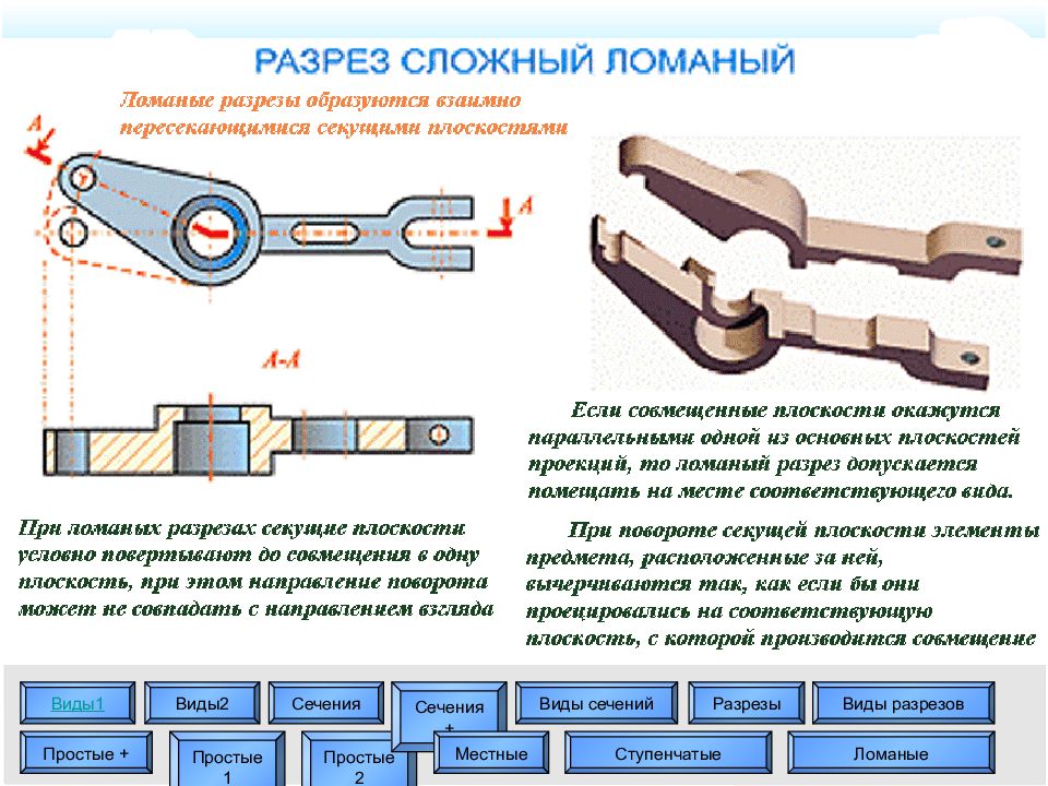 Разрез без. Виды разрезы сечения. Виды разрезов. Местный разрез на сечении. Сечение разрез ломаной.