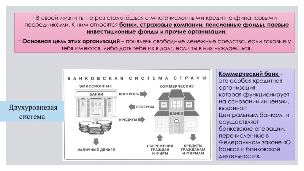 Банковский контроль. Паевые и пенсионные фонды. Паевые банки это. Страховые компании пенсионные фонды инвестиционные фонды. Паевые пенсионные фонды кратко.