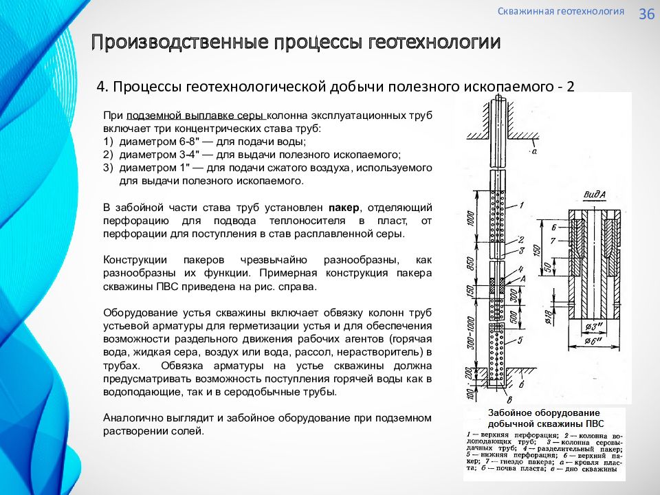 Гео технологии. Геотехнология. Комбинированная Геотехнология 2021. Геотехнология Красноярск. Метод струйной геотехнологии.