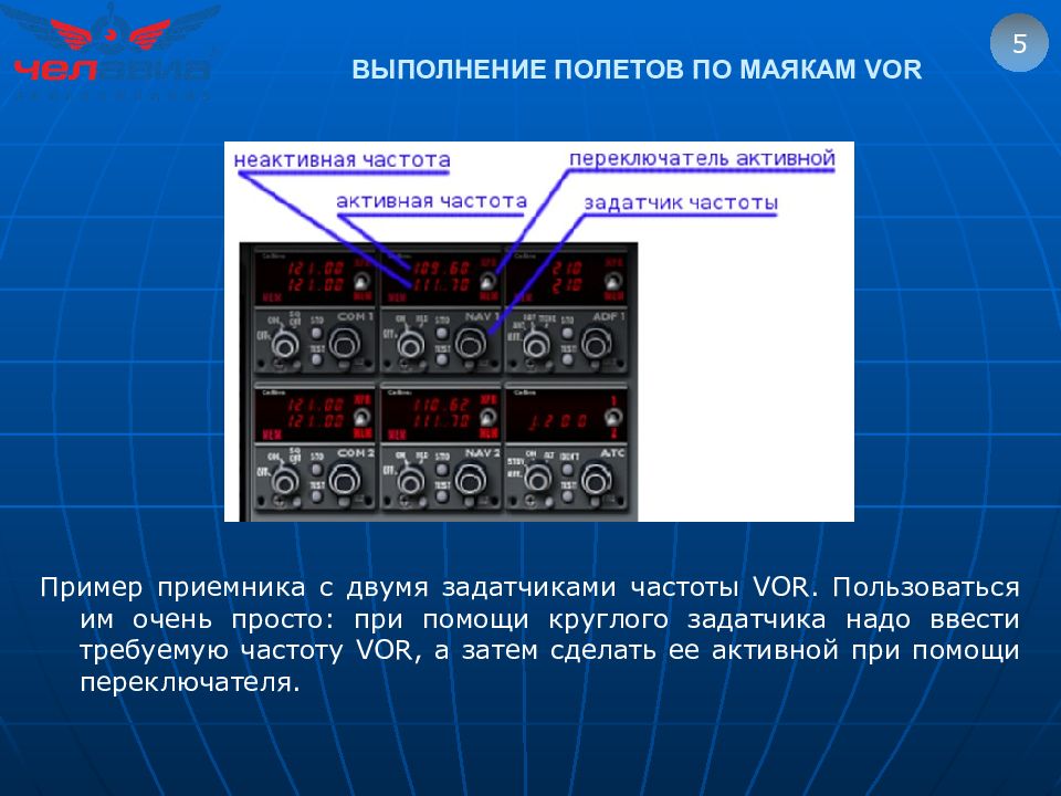 Установка частоты. Задатчик частоты. Приемник примеры. Аппаратура бортового Маяк vor. Частоты vor.