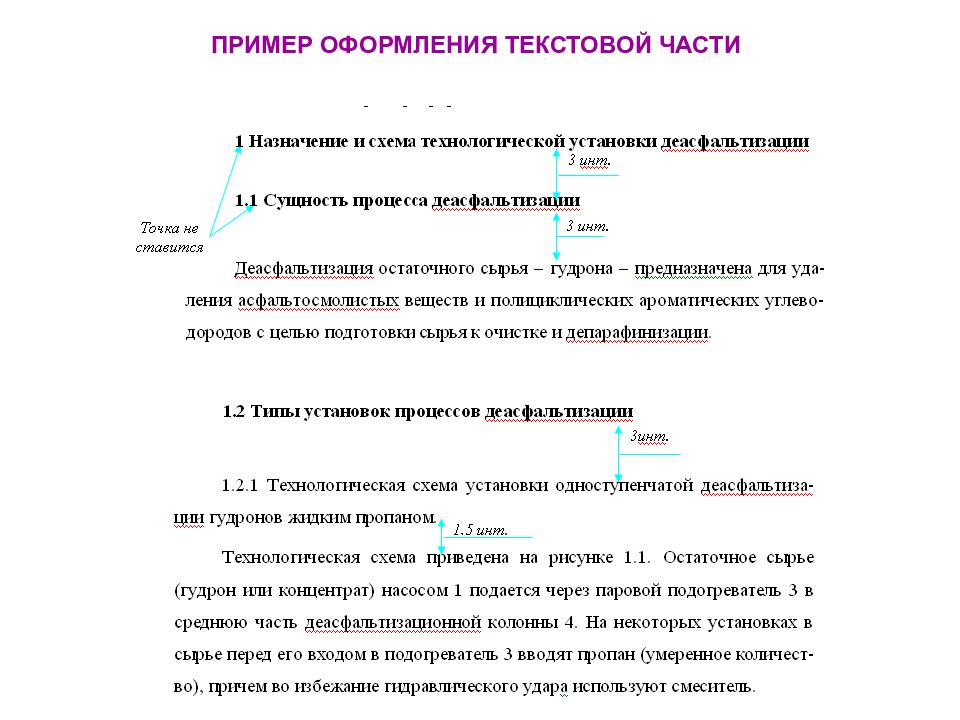 Структура оформления. Примеры оформления текста. Образец оформления текста. Оформление частей текста. Структурное оформление текста.