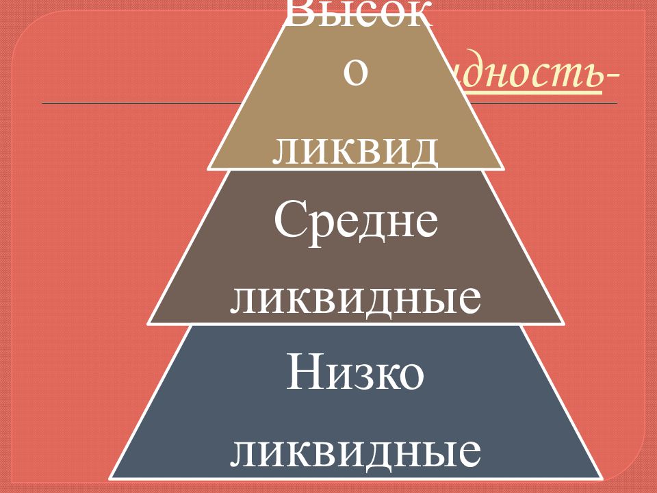 Личные активы и пассивы презентация