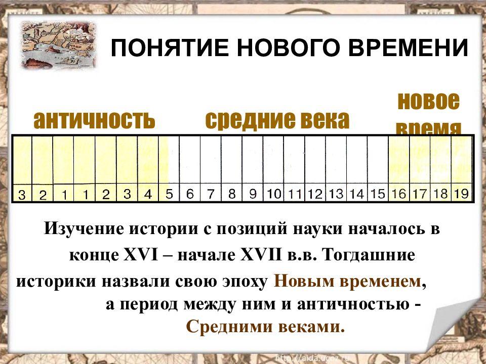 Новое время какие века. Новое время это какие века. Новое и новейшее время это какие века. На заре нового времени. Новое время какой век.