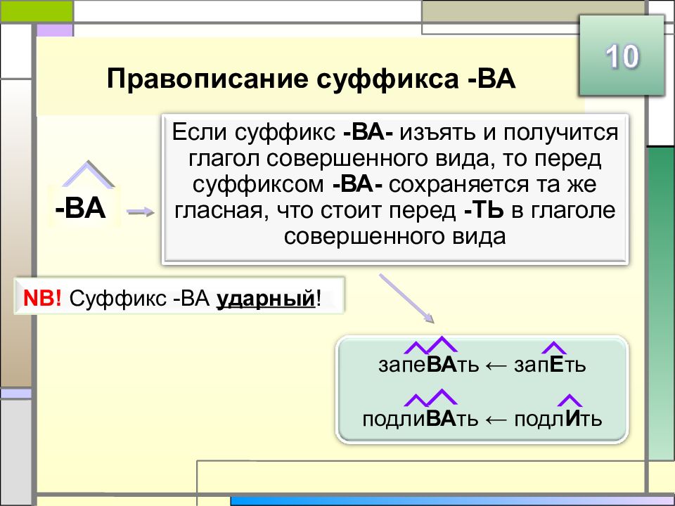 По данному образцу запишите глаголы объясняя правописание суффиксов