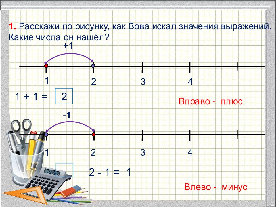 Расскажи 1 4. Отрезок чисел. Отрезок пример. Числовой отрезок 2 класс. Числовой отрезок задания для детей.