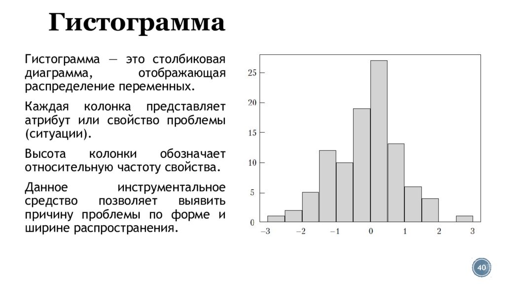 Гистограмма это. Гистограмма. Гистограмма качества. Гистограмма контроль качества. Виды гистограмм.