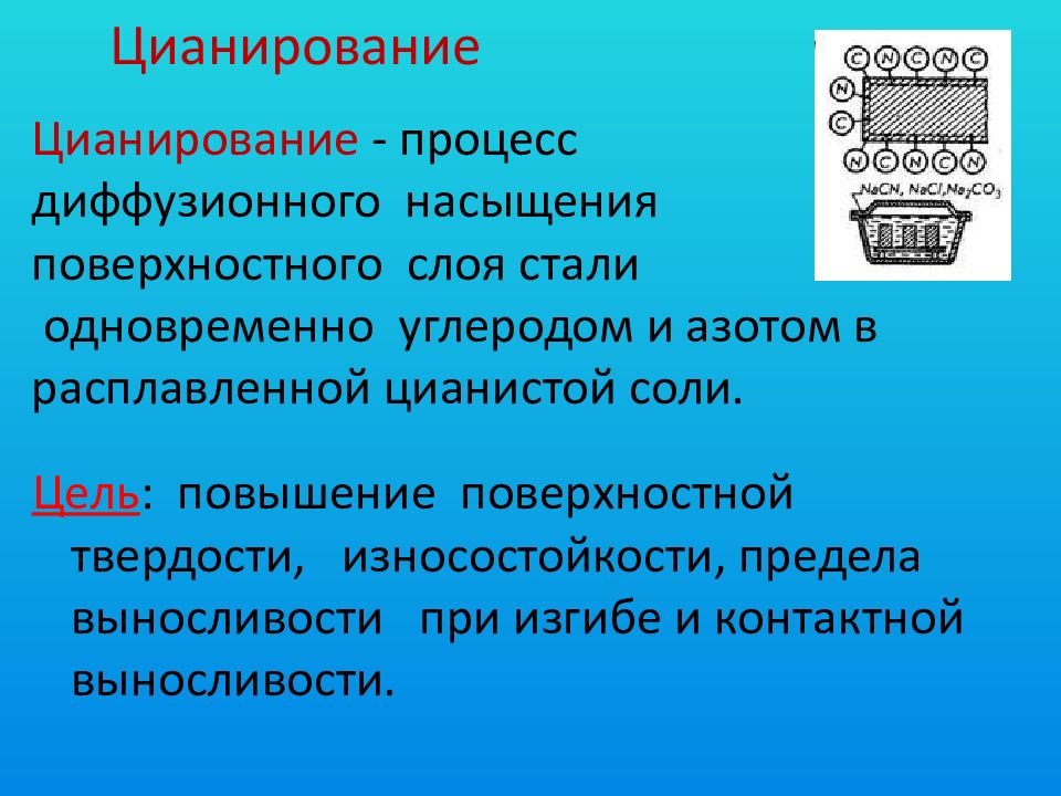 Процесс насыщения поверхностного слоя стали углеродом. Насыщение стали азотом и углеродом. Процесс насыщения поверхностных слоев стали углеродом называется. Процесс насыщения поверхности изделия углеродом и азотом.