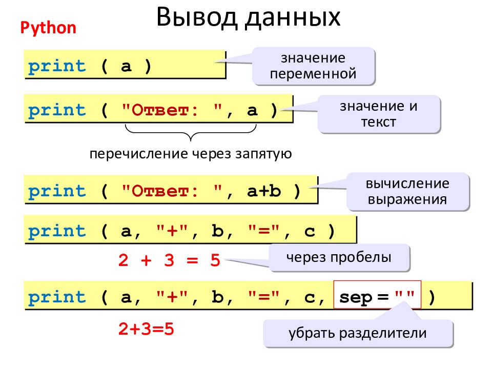 Задача презентация питон