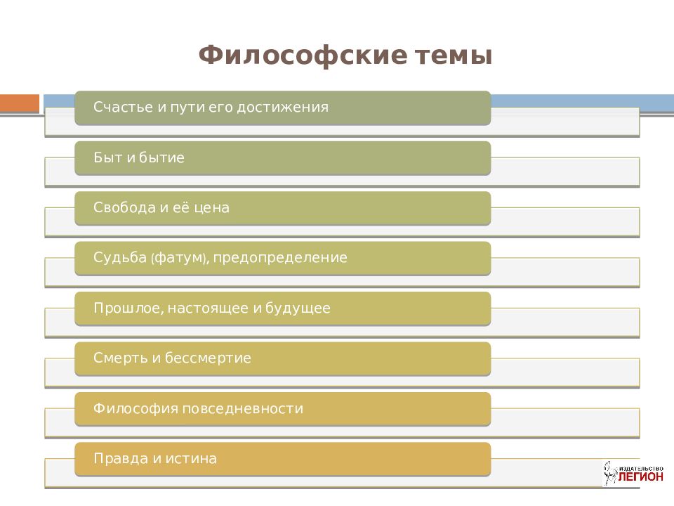 Философские темы для проекта