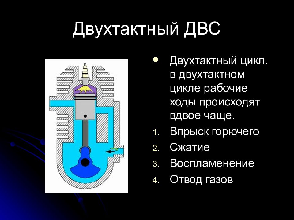 Схема двухтактного двигателя