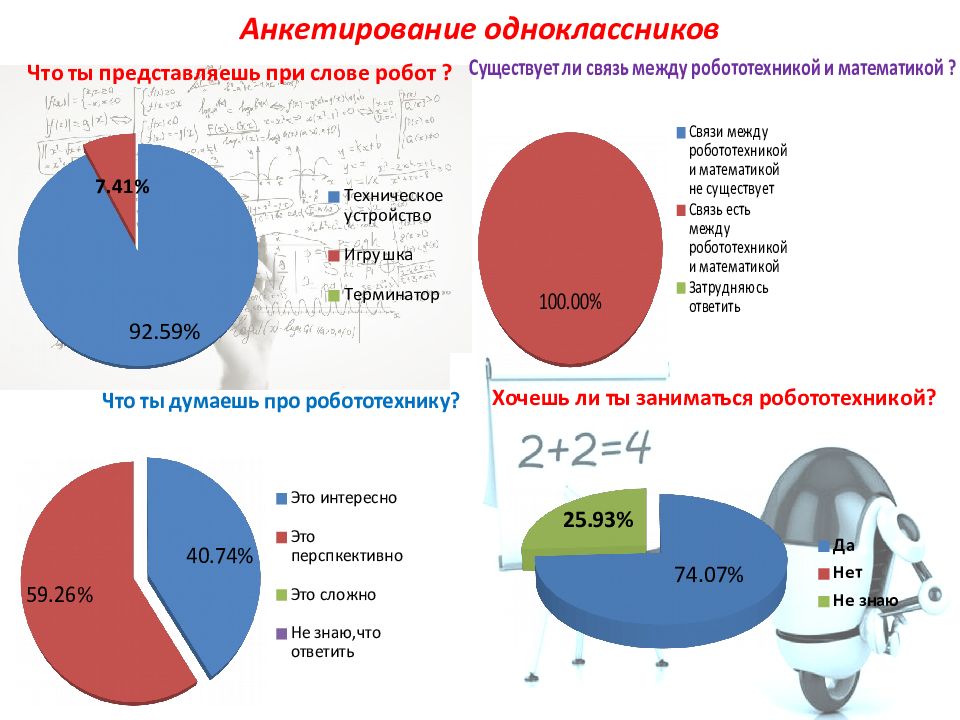 Математика и робототехника проект