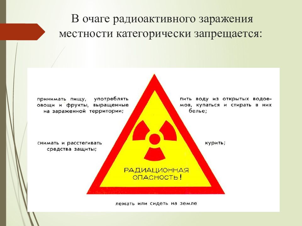 схема зон радиоактивного загрязнения местности. характеристика зон радиоактивного заражения. очаги радиоактивного заражения. характеристика зон радиоактивного заражения местности. характеристика зон радиоактивного загрязнения местности.