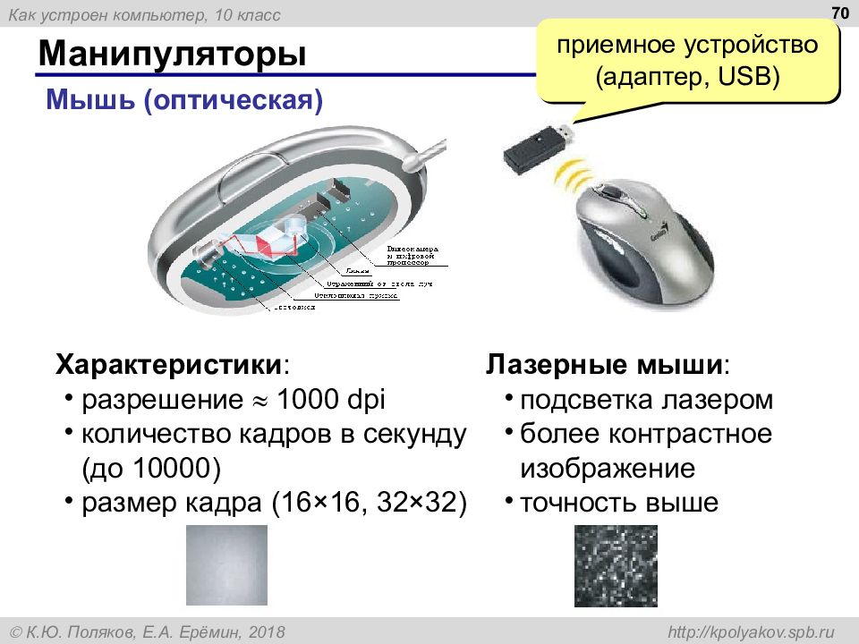 Презентация как устроен компьютер