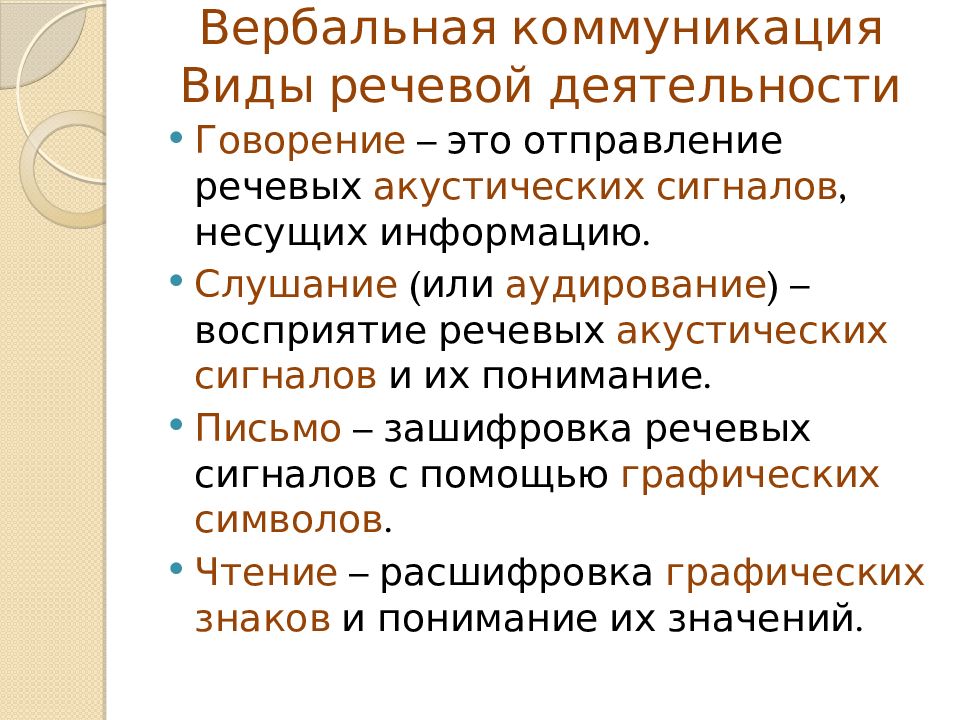 Средства делового общения. Вербальная коммуникация. Вербальная иммунизация. Виды вербальной коммуникации. Вербальная и невербальная коммуникация.