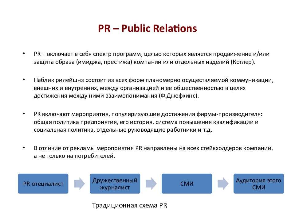 Связи с общественностью являются. PR включает в себя. Связи с общественностью. Формы паблик рилейшнз. Средства PR деятельности.