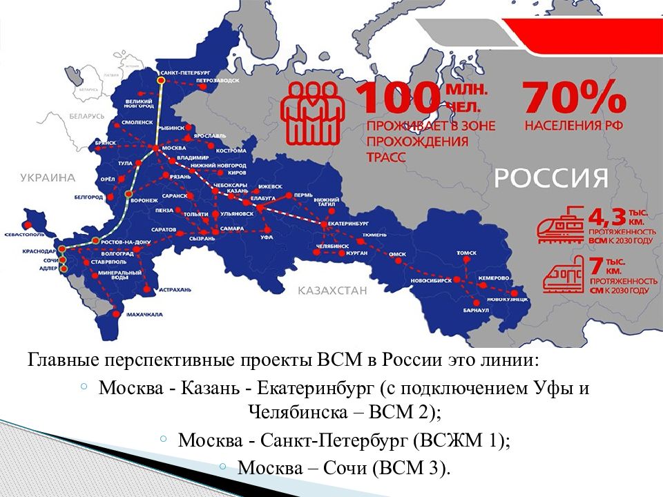 Главные линии россии. ВСМ России. Сеть ВСМ В России. Скоростные магистрали в России. ВСМ Москва Казань.