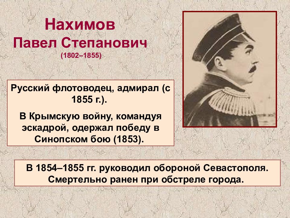 Презентация крымская война 1853 1856 оборона севастополя