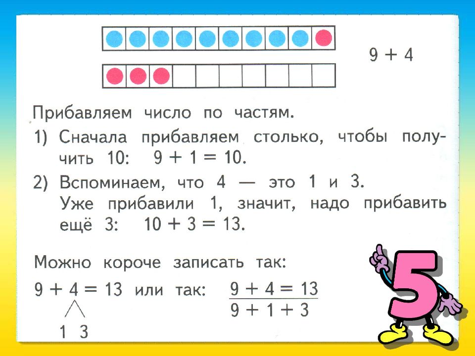 Презентация 1 класс математика сложение с переходом через десяток