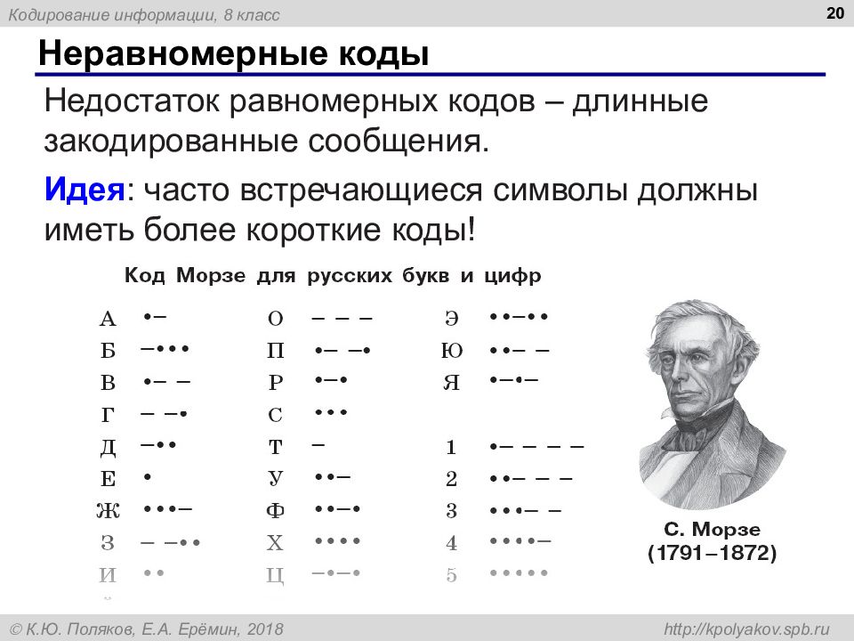 Кодирование информации проект